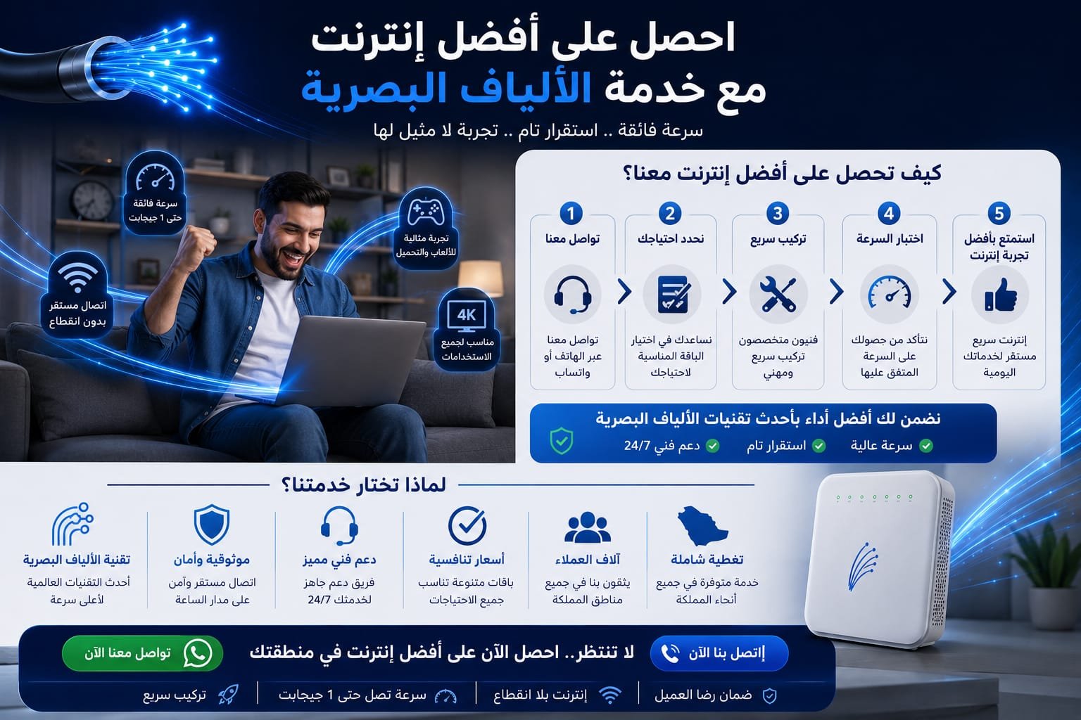 نصائح للحصول على أفضل سرعة إنترنت من خدمات الألياف